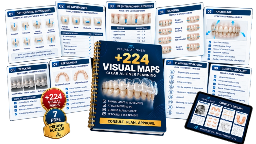 Official Clear Aligner Visual mockup with +224 maps, 7 PDFs, and tablet